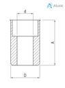 Alusic Threaded bushing